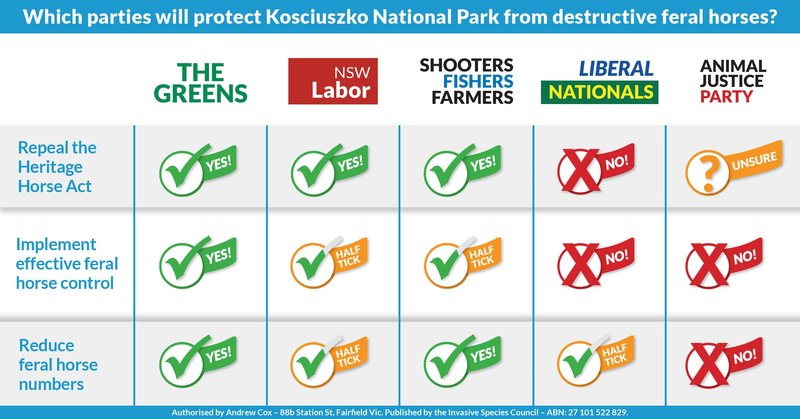 Reclaim-NSW-election-scorecard-1-e1552957463223.jpg