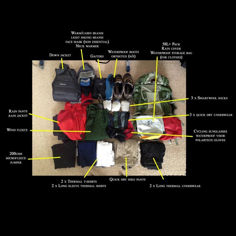 Clothing overland.jpg